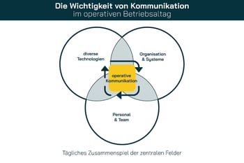 jouri_by_12-05_TOM_Modell