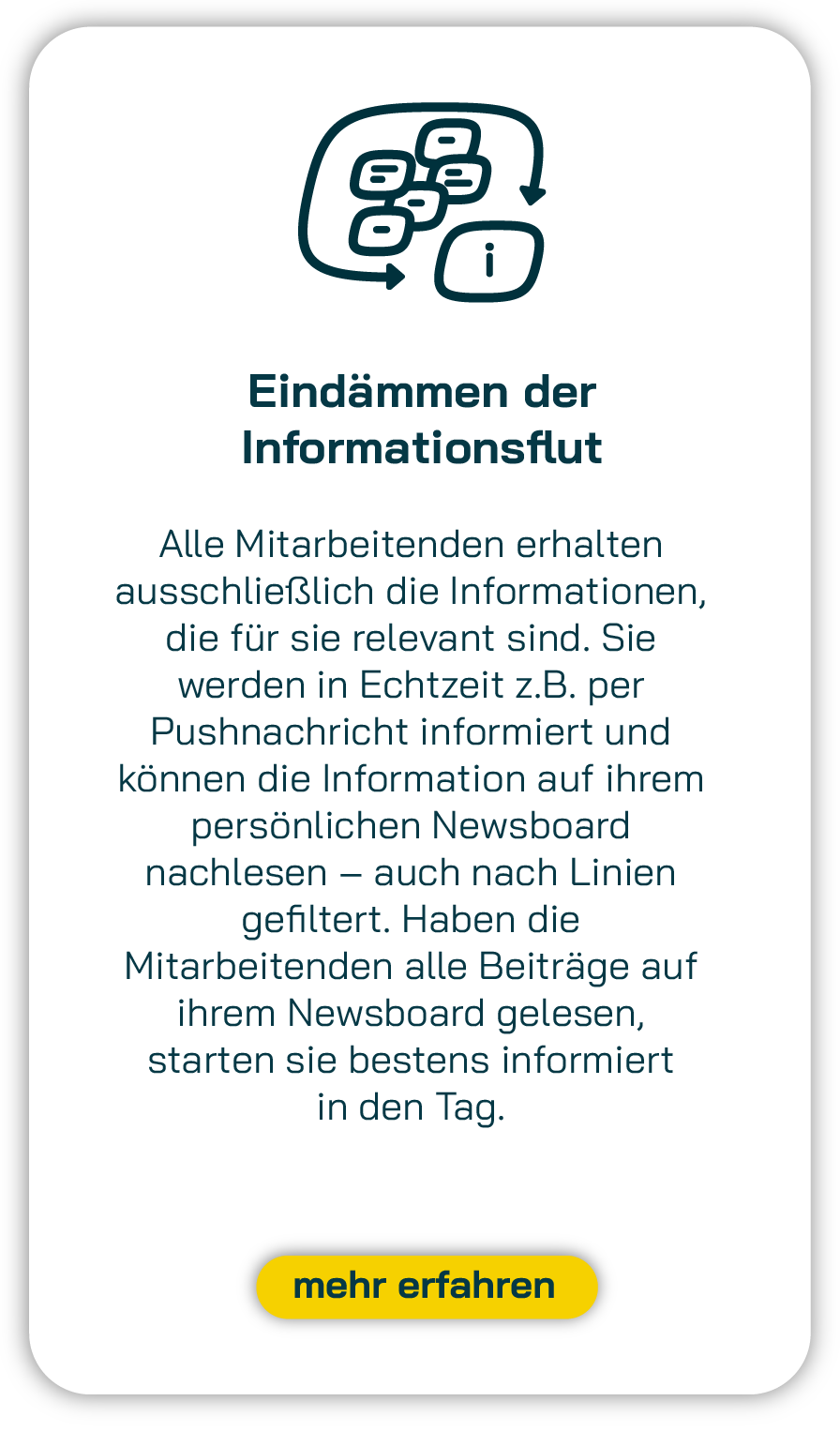 Usecases_Hcr_eindämmung_der_Informationsflut