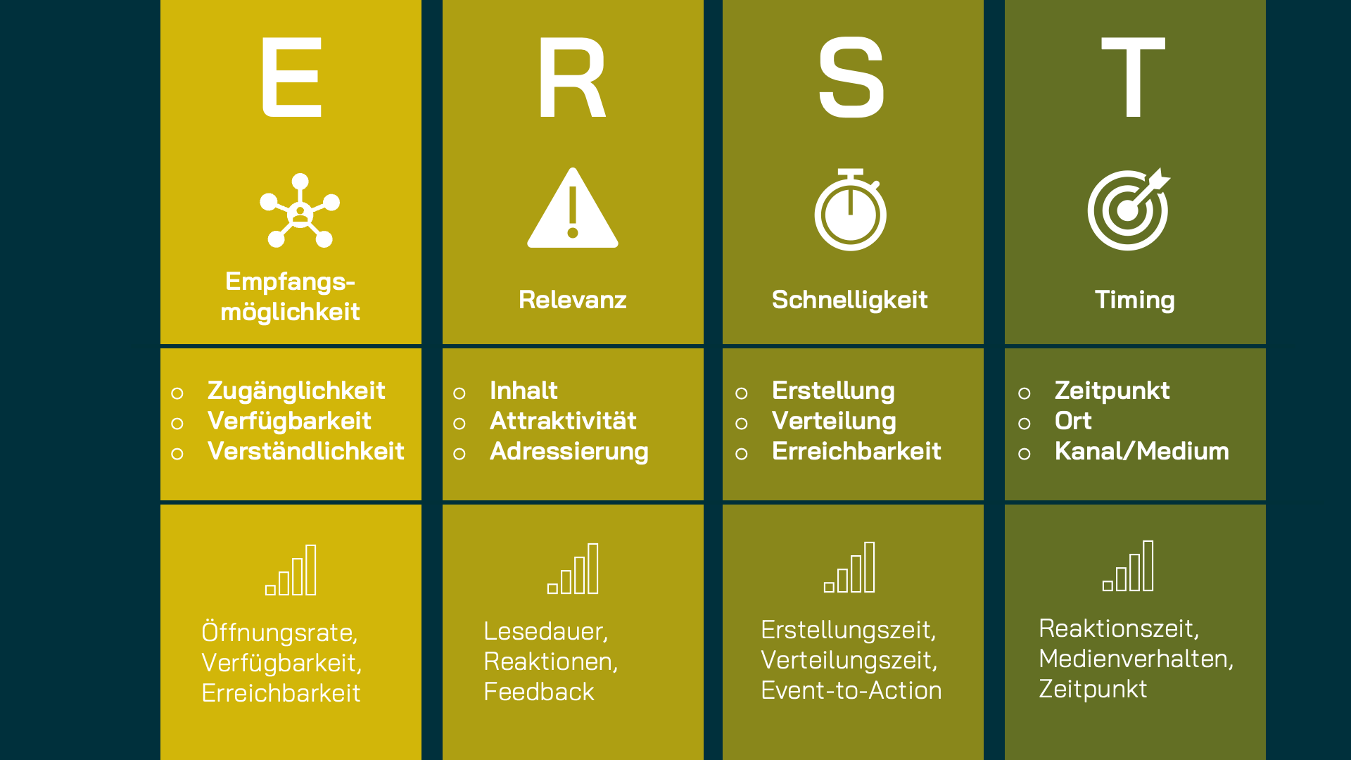 jouri_ERST_Formel